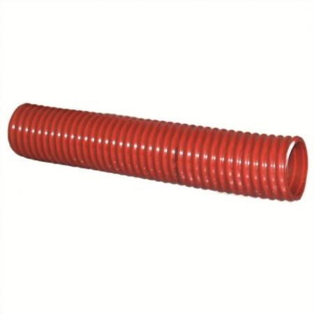 SPIROTEC PYROS